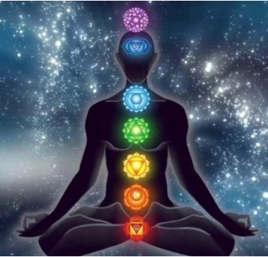 Chakras no corpo humano